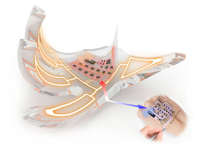 فناوری پوست الکترونیکی سامسونگ