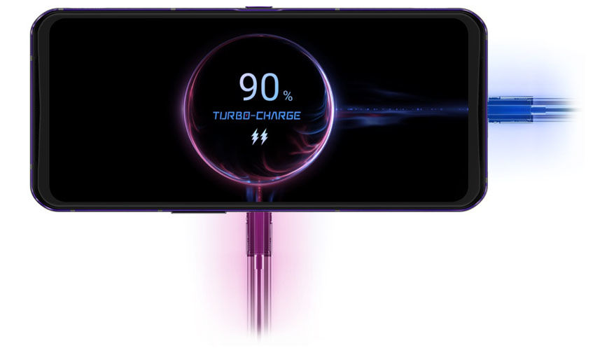 رتبه‌بندی 10 گوشی هوشمند برتر دنیای فناوری از لحاظ سرعت شارژ