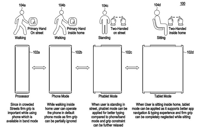 جدیدترین پتنت سامسونگ گوشی هوشمند نوآورانه‌ای را با پشتیبانی از چهار حالت مختلف به تصویر می‌کشد